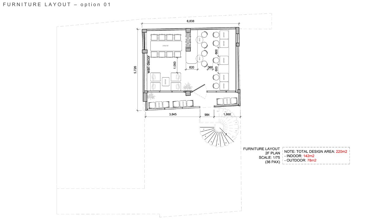 Phân khu chức năng Faro Coffee