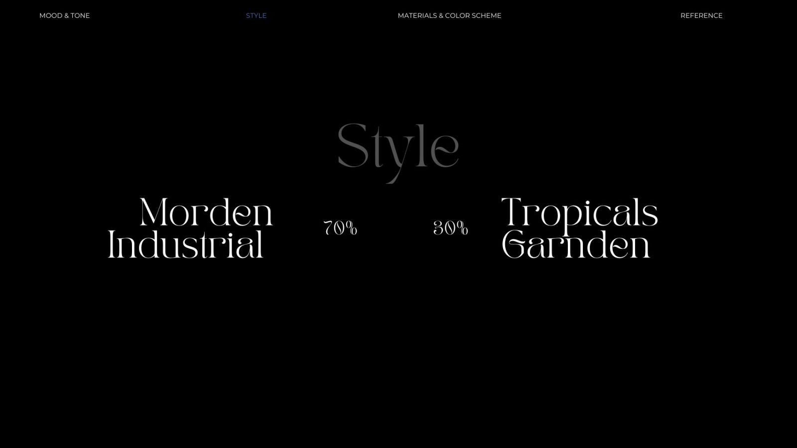 Mood thiết kế Vietcoco