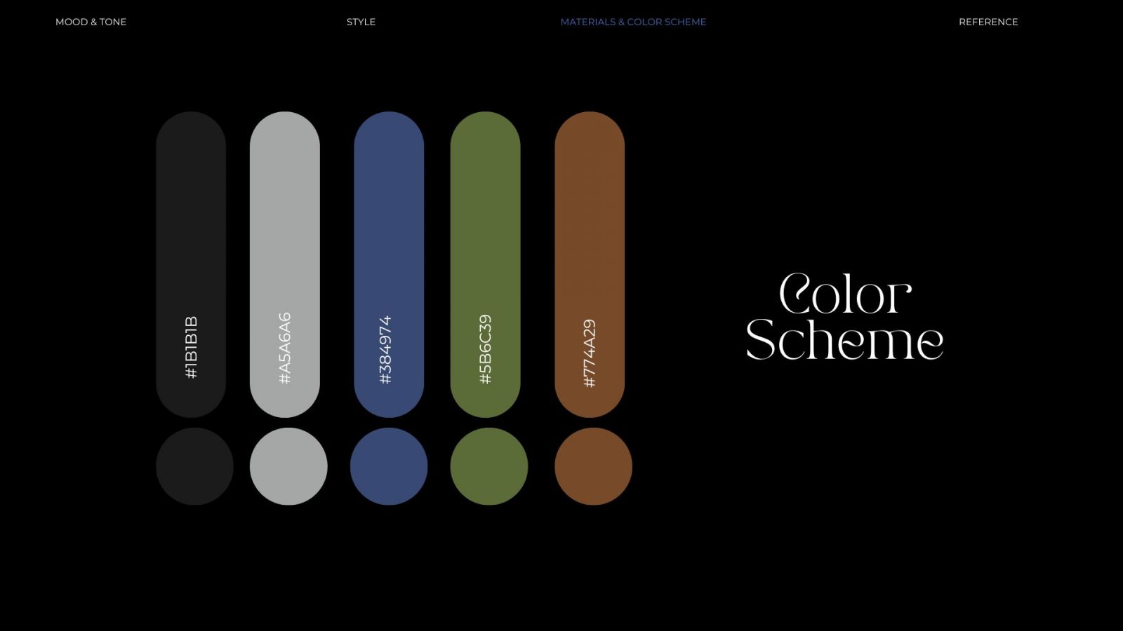 Mood thiết kế Vietcoco