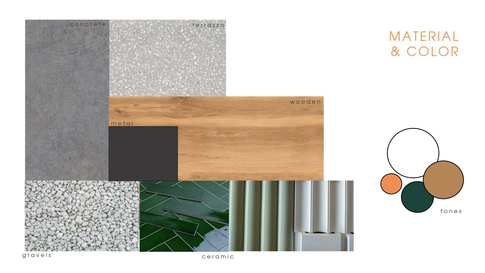 moodboard-neo-coffee