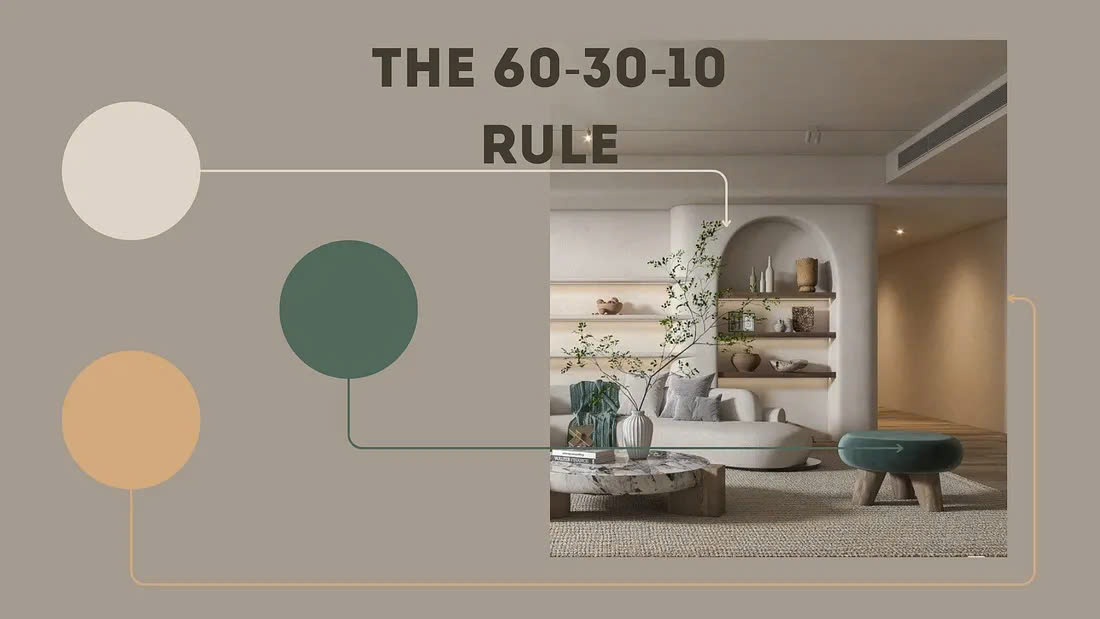 Nguyên Tắc 60-30-10: Bí Quyết Thiết Kế Không Gian Nhà Hàng, Quán Cafe Hài Hòa