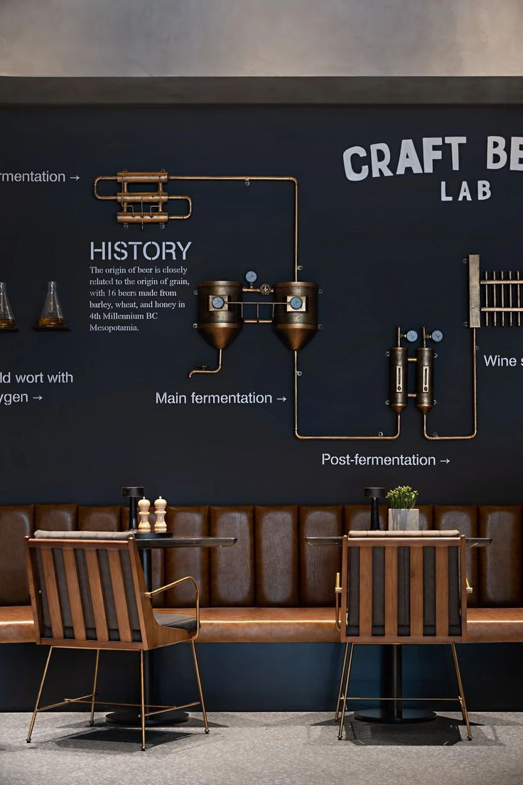 Các yếu tố quan trọng trong thiết kế Steampunk cho nhà hàng quán cà phê 